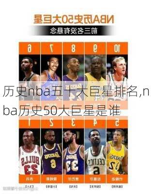 历史nba五十大巨星排名,nba历史50大巨星是谁