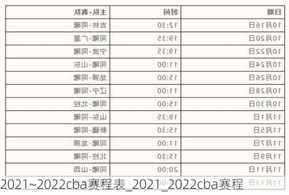 2021~2022cba赛程表_2021_2022cba赛程