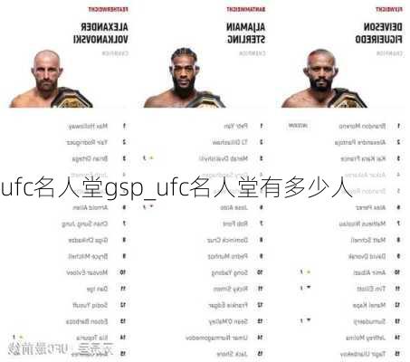 ufc名人堂gsp_ufc名人堂有多少人