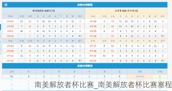 南美解放者杯比赛_南美解放者杯比赛塞程