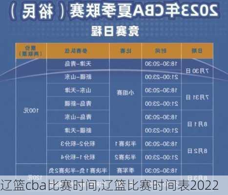 辽篮cba比赛时间,辽篮比赛时间表2022