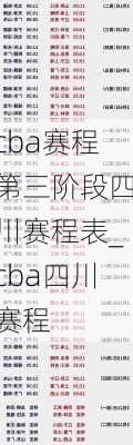 cba赛程第三阶段四川赛程表_cba四川赛程