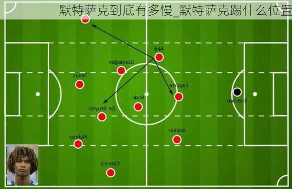 默特萨克到底有多慢_默特萨克踢什么位置