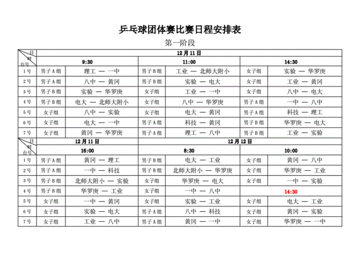 东京奥运乒乓球团体赛程表,东京奥运会乒乓团体赛赛程表