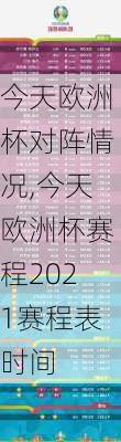 今天欧洲杯对阵情况,今天欧洲杯赛程2021赛程表时间