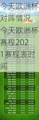 今天欧洲杯对阵情况,今天欧洲杯赛程2021赛程表时间