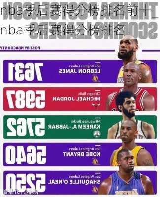 nba季后赛得分榜排名前十_nba季后赛得分榜排名