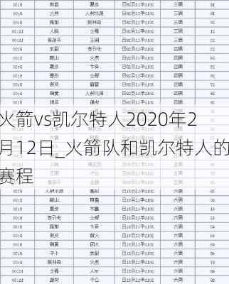 火箭vs凯尔特人2020年2月12日_火箭队和凯尔特人的赛程