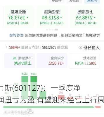 赛力斯(601127)：一季度净利润扭亏为盈 有望迎来经营上行周期