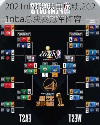 2021nba总决赛成绩,2021nba总决赛冠军阵容