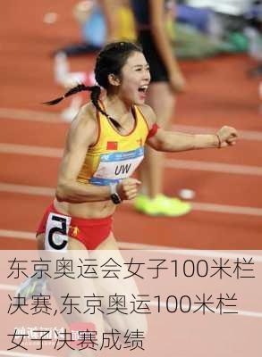 东京奥运会女子100米栏决赛,东京奥运100米栏女子决赛成绩