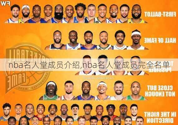 nba名人堂成员介绍,nba名人堂成员完全名单