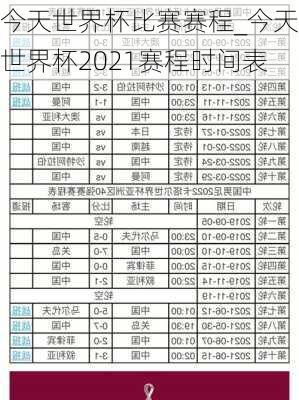 今天世界杯比赛赛程_今天世界杯2021赛程时间表