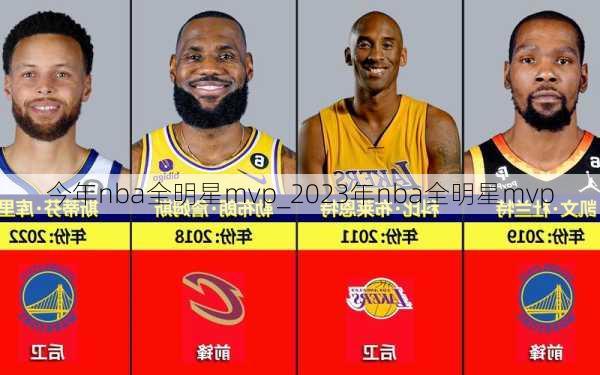 今年nba全明星mvp_2023年nba全明星mvp