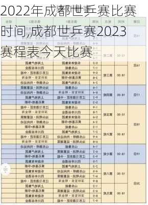 2022年成都世乒赛比赛时间,成都世乒赛2023赛程表今天比赛