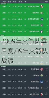 2009年火箭队季后赛,09年火箭队战绩