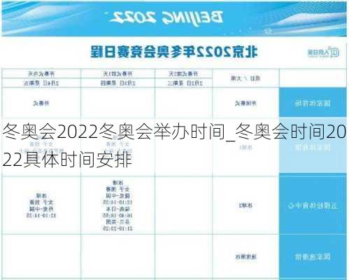 冬奥会2022冬奥会举办时间_冬奥会时间2022具体时间安排