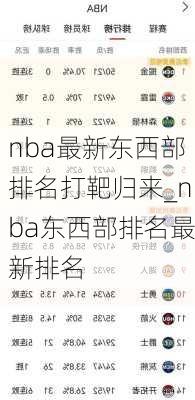 nba最新东西部排名打靶归来_nba东西部排名最新排名