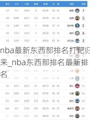 nba最新东西部排名打靶归来_nba东西部排名最新排名