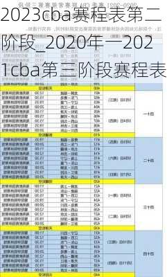 2023cba赛程表第二阶段_2020年一2021cba第三阶段赛程表