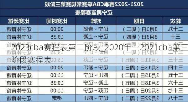 2023cba赛程表第二阶段_2020年一2021cba第三阶段赛程表