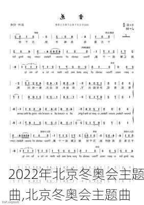 2022年北京冬奥会主题曲,北京冬奥会主题曲