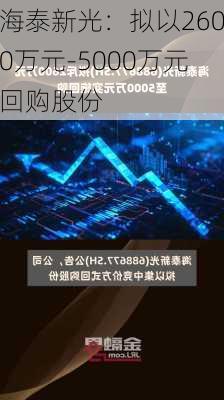 海泰新光：拟以2600万元-5000万元回购股份