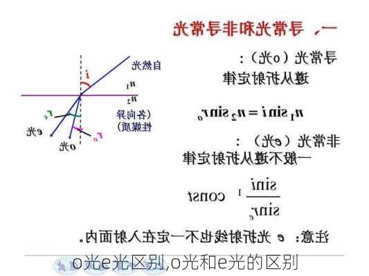 o光e光区别,o光和e光的区别