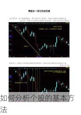 如何分析个股的基本方法