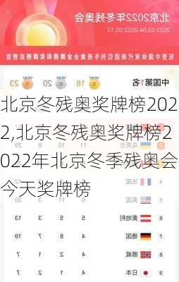 北京冬残奥奖牌榜2022,北京冬残奥奖牌榜2022年北京冬季残奥会今天奖牌榜