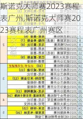 斯诺克大师赛2023赛程表广州,斯诺克大师赛2023赛程表广州赛区