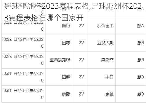 足球亚洲杯2023赛程表格,足球亚洲杯2023赛程表格在哪个国家开