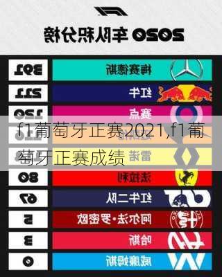 f1葡萄牙正赛2021,f1葡萄牙正赛成绩