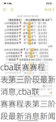 cba联赛赛程表第三阶段最新消息,cba联赛赛程表第三阶段最新消息新闻