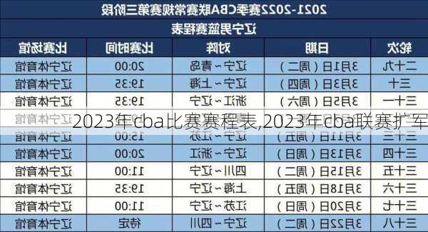 2023年cba比赛赛程表,2023年cba联赛扩军