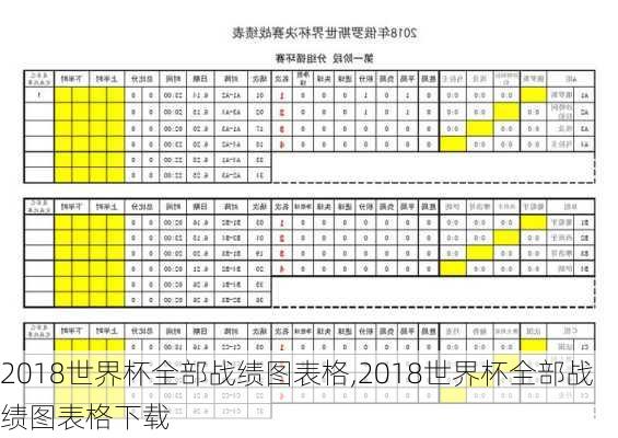 2018世界杯全部战绩图表格,2018世界杯全部战绩图表格下载