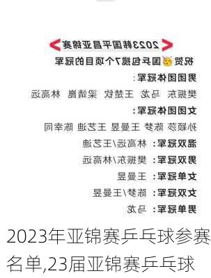 2023年亚锦赛乒乓球参赛名单,23届亚锦赛乒乓球