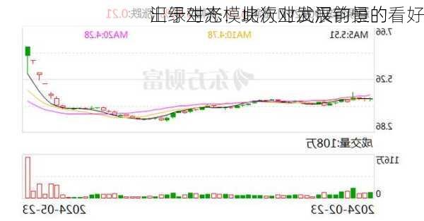 汇绿生态：此次对武汉钧恒的
出于对光模块行业发展前景的看好