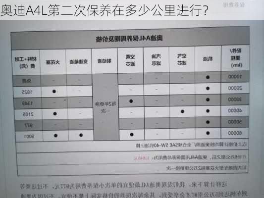 奥迪A4L第二次保养在多少公里进行？