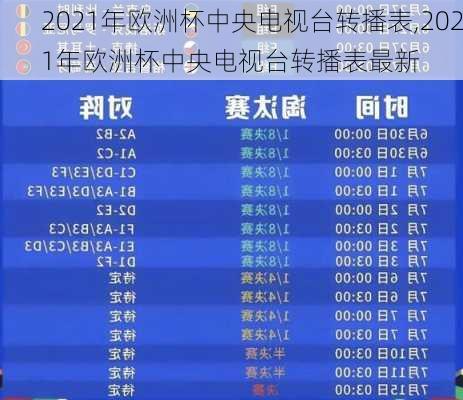 2021年欧洲杯中央电视台转播表,2021年欧洲杯中央电视台转播表最新