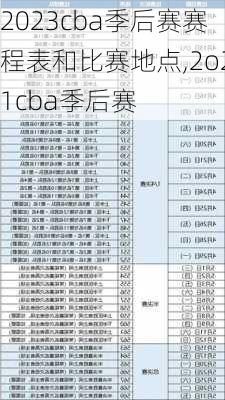 2023cba季后赛赛程表和比赛地点,2o21cba季后赛