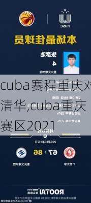 cuba赛程重庆对清华,cuba重庆赛区2021