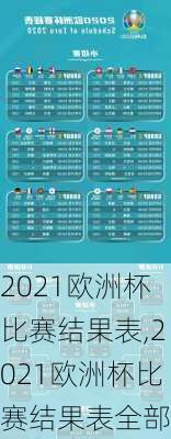 2021欧洲杯比赛结果表,2021欧洲杯比赛结果表全部