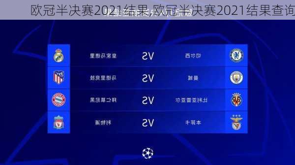 欧冠半决赛2021结果,欧冠半决赛2021结果查询