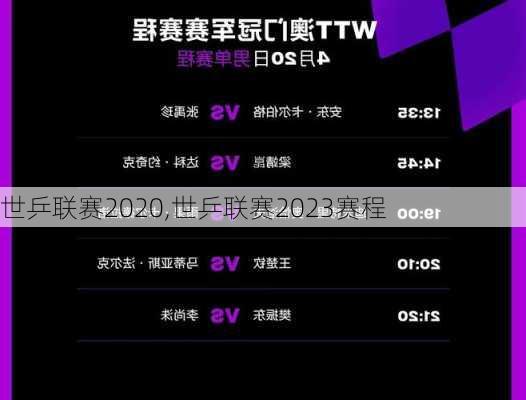 世乒联赛2020,世乒联赛2023赛程