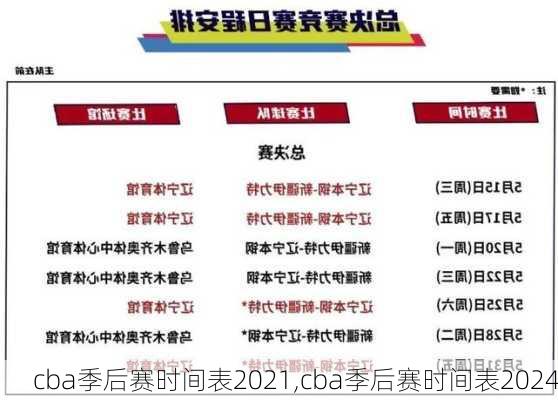 cba季后赛时间表2021,cba季后赛时间表2024