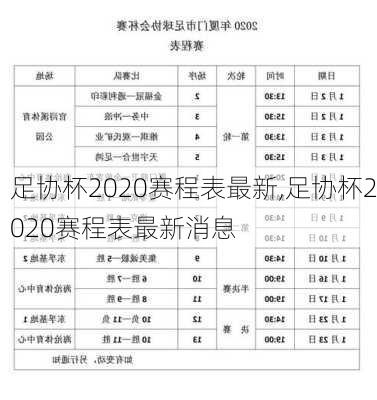 足协杯2020赛程表最新,足协杯2020赛程表最新消息