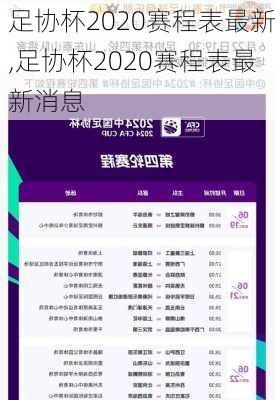 足协杯2020赛程表最新,足协杯2020赛程表最新消息