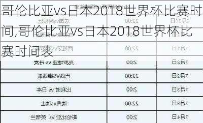 哥伦比亚vs日本2018世界杯比赛时间,哥伦比亚vs日本2018世界杯比赛时间表