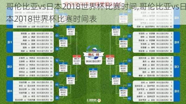 哥伦比亚vs日本2018世界杯比赛时间,哥伦比亚vs日本2018世界杯比赛时间表